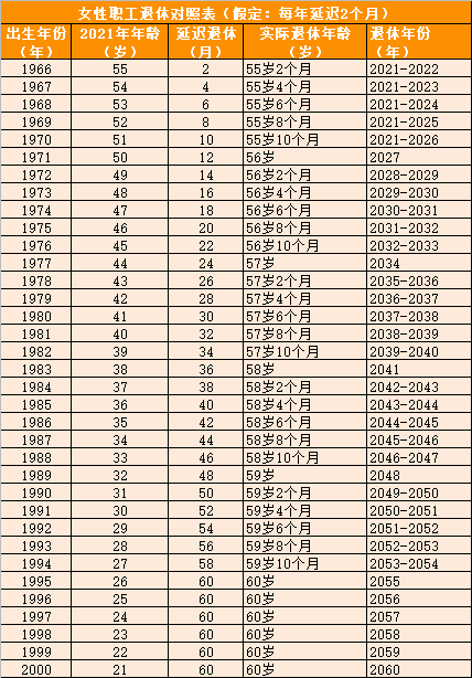 探索未来的香港与澳门，全面解读与落实2025年新政策下的全年免费政策