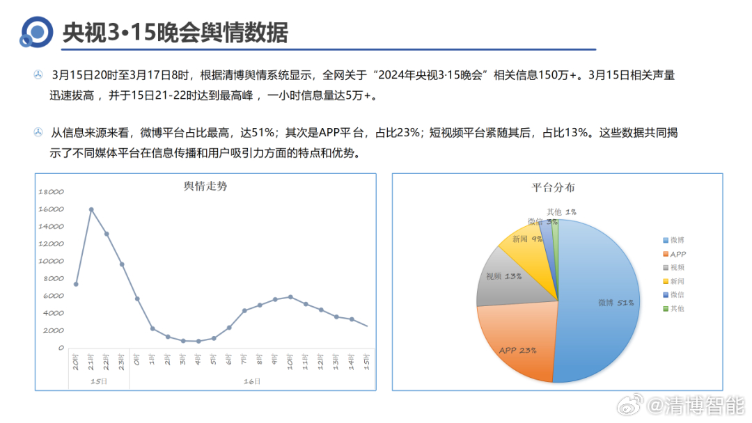 精准四肖中特数据支持，探索与落实