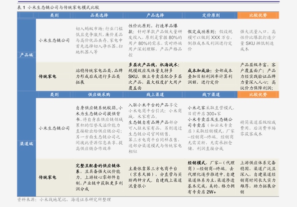 揭秘新奥历史开奖号码背后的真相，探寻所谓的百分百准确预测背后的真相（2025年视角）