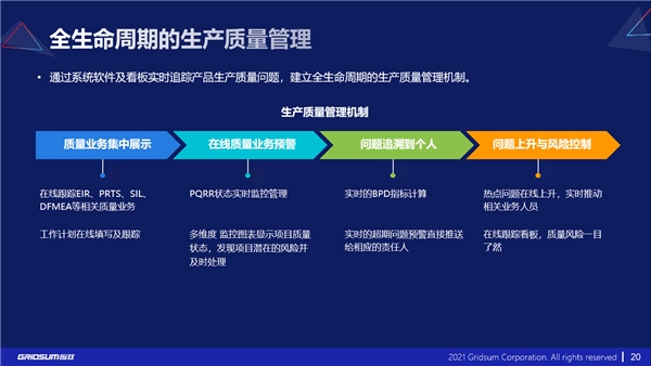 揭秘管家婆三期三肖必出一期现象，深度解读与问题解释执行