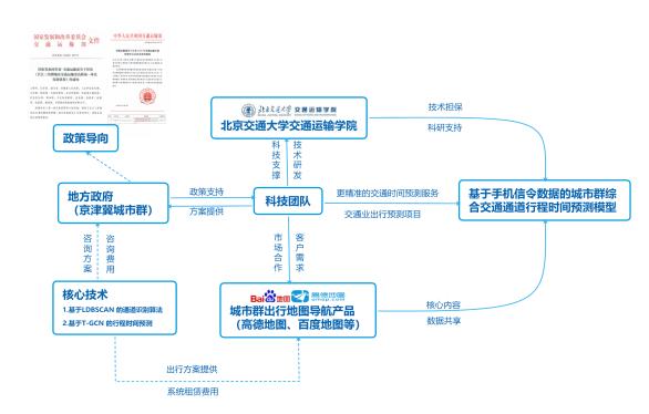 新奥精准资料免费提供综合版，全面综合资料与精准预测的探索