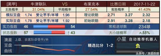 精准四肖中特数据支持，解读与实际操作指南