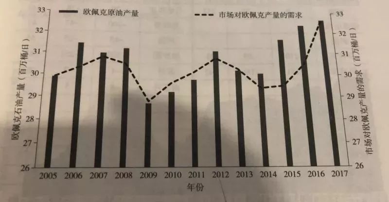 探索精准预测，揭秘最准的一肖官网的魅力与最新动态