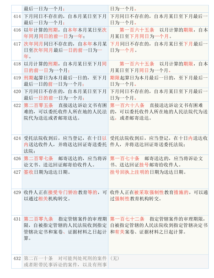 探索未来，2025新澳门与香港的免费精准实用释义、解释与落实策略