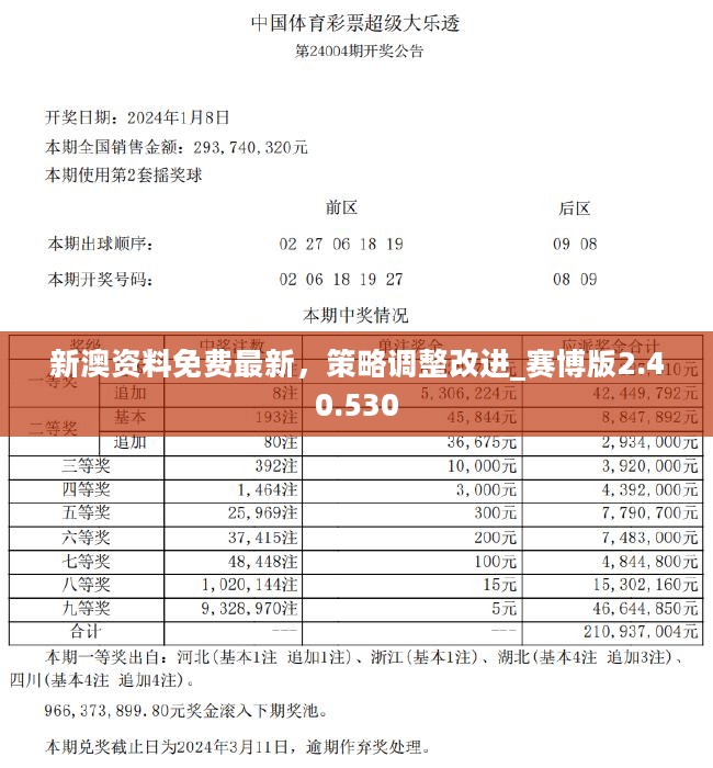 澳门正版资料免费大全新闻第067期深度解析，数字背后的故事与探索