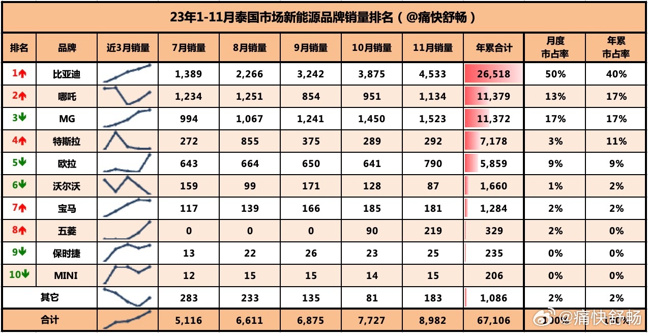 探索精准预测，揭秘最准的一肖官网与最新版APP的魅力