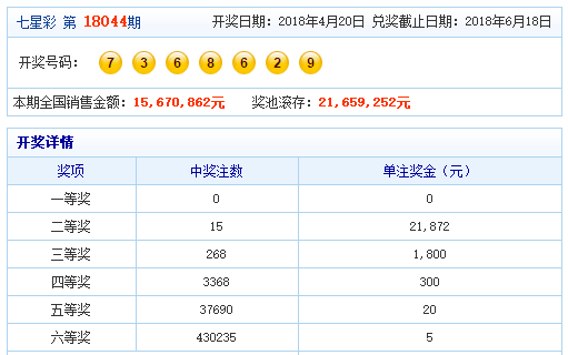 精准四肖中特数据支持，探索77777与88888的神秘结合