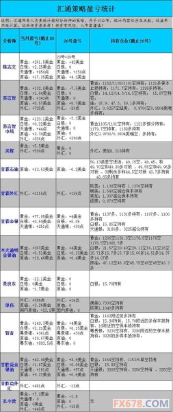 三肖必中三期必出资料统计解答解释落实方案与策略探讨 P317.41.25版本