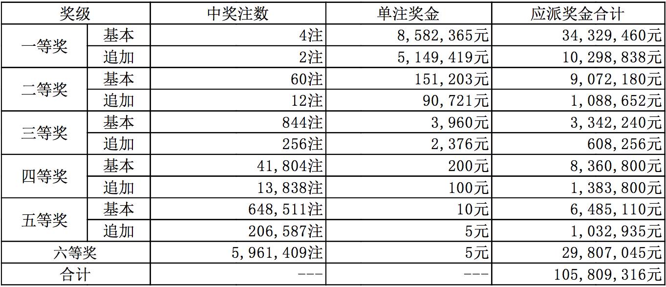 揭秘新奥开码结果与百分百准确，探寻背后的真相与流畅体验的精妙之处