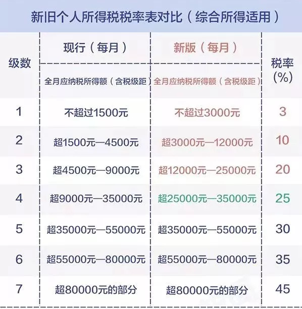 新澳门与香港在2025年全面释义与落实的探讨—热评