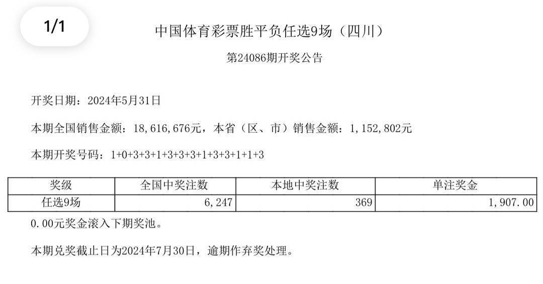 揭秘未来幸运之门，关于2025年管家婆百分之百中奖的解答与落实策略