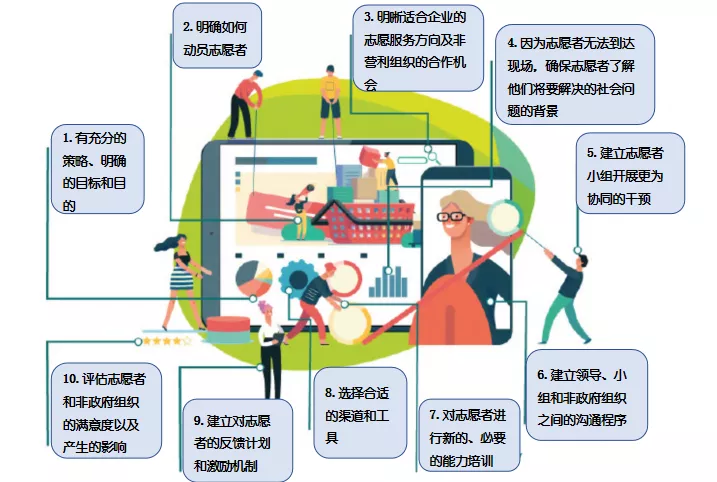 关于澳门与香港管家婆精准服务的探讨与落实策略