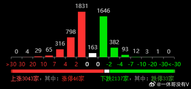澳门今晚三中三必中一，统计解答解释落实的探索之旅