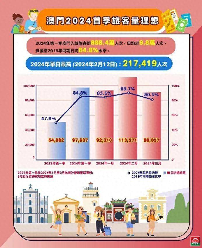 澳门与香港管家婆的精准全面释义、解释与落实—探索2025年的热趋势