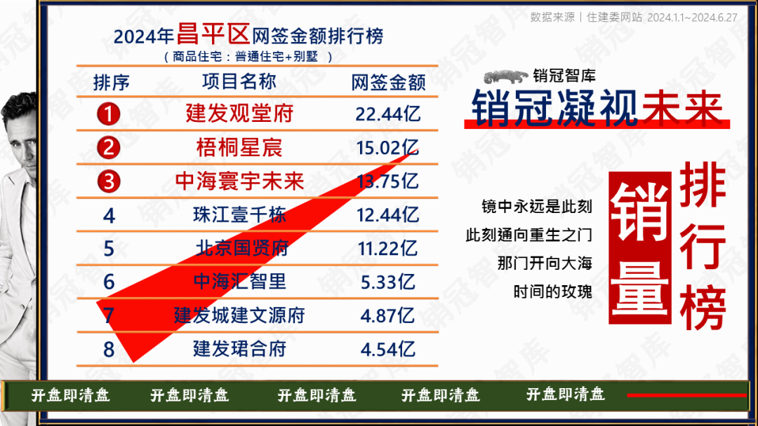 精准四肖的概念与特点