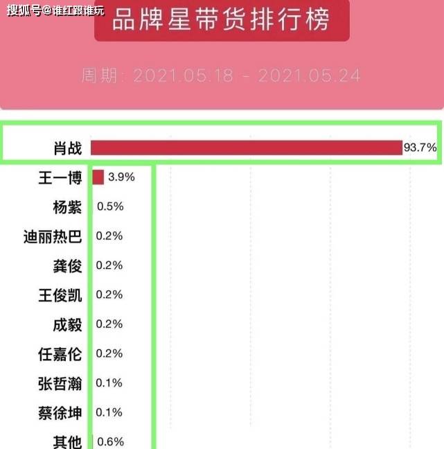 揭秘神秘的管家婆一码一肖，舟山准确率百分之百的传奇故事