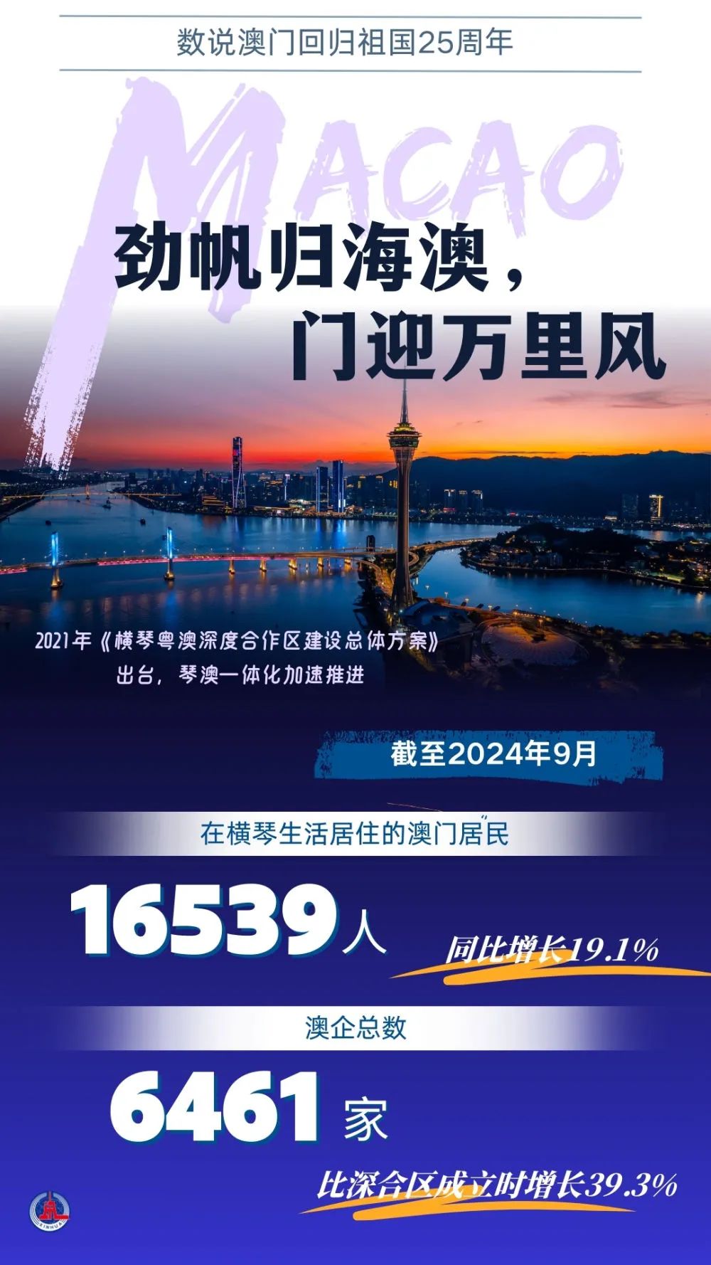 探索未来之门，2024年澳门精准免费大全官网入口