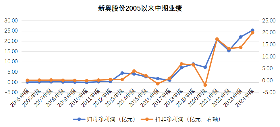 揭秘新奥历史开奖号码背后的真相，探寻所谓的百分百准确预测背后的真相与风险