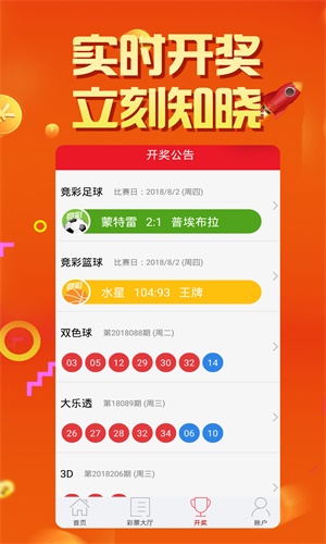 咨询 第91页
