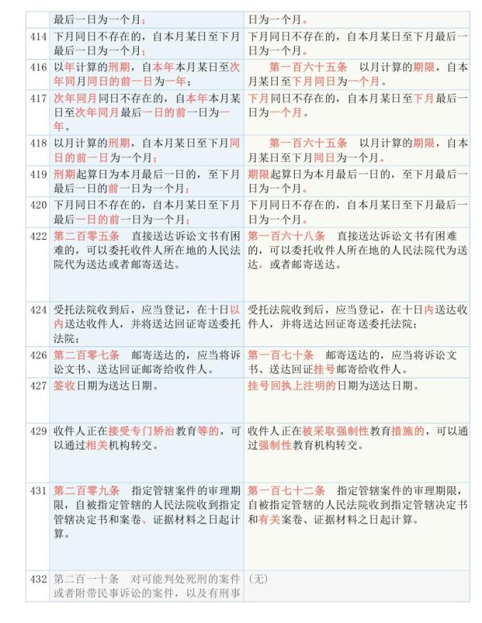 关于澳门与香港管家婆在2025年精准服务的全面释义、解释与落实策略