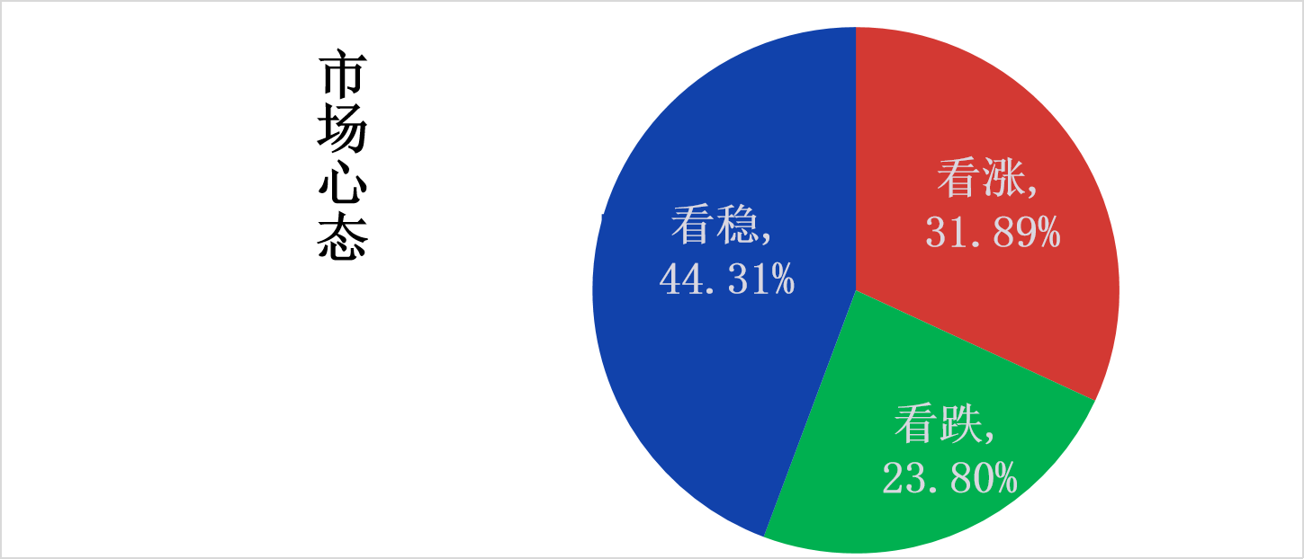百科 第89页