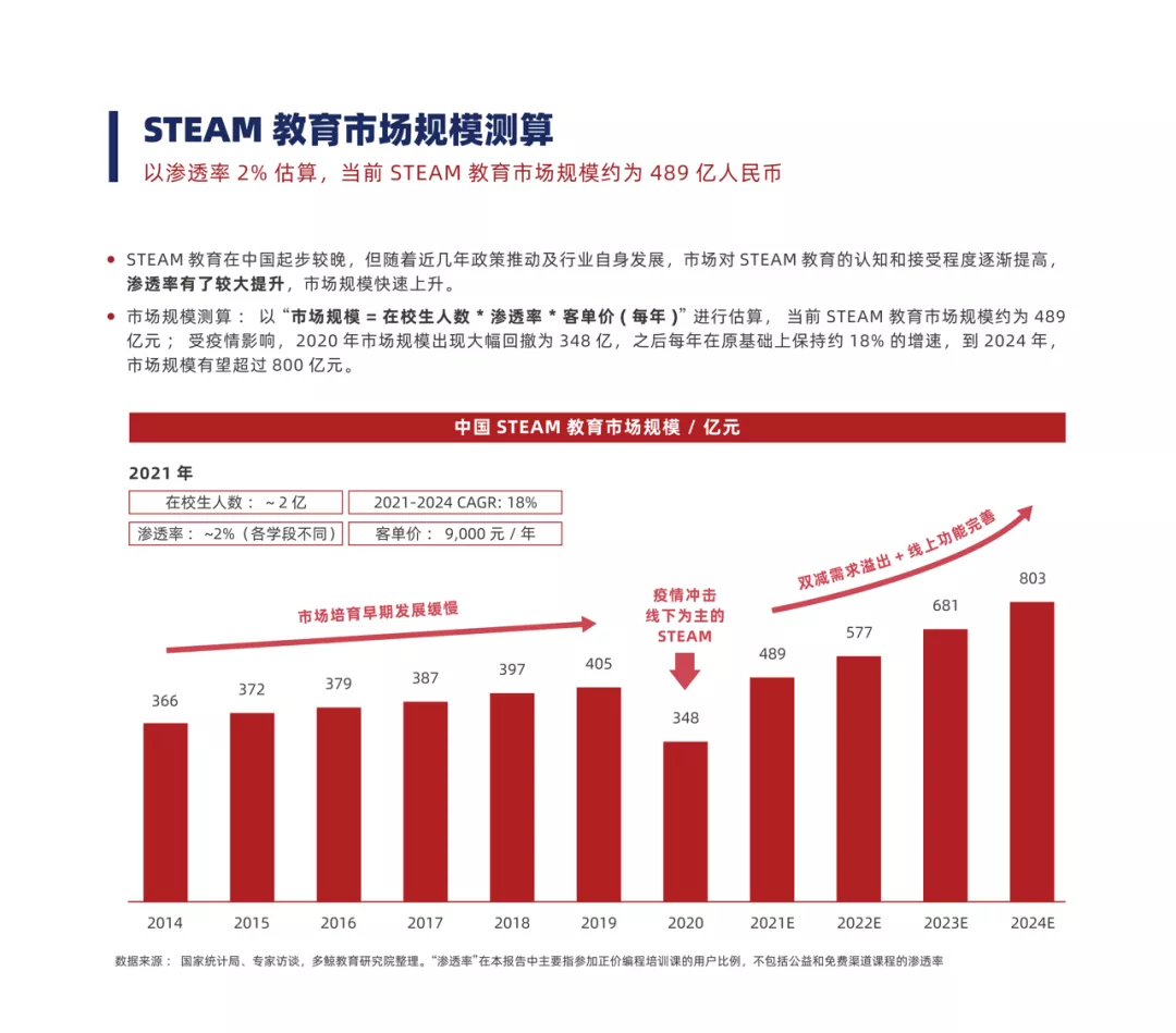 咨询 第87页