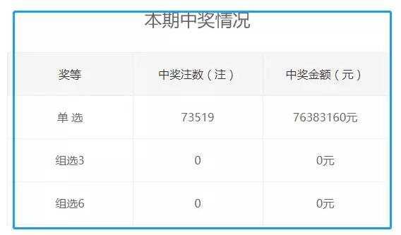 咨询 第85页