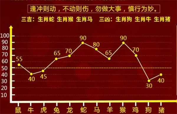 最准一肖一码100%中奖秘诀与注意事项，实证解答与落实解析