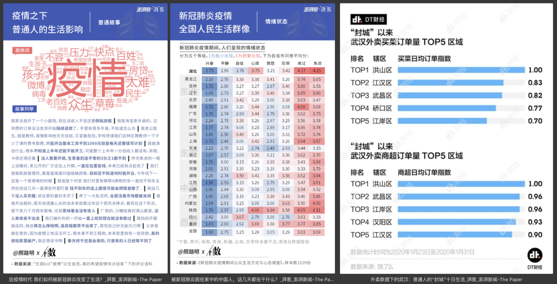 揭秘新奥彩票背后的真相，探寻百分百准确预测号码背后的秘密