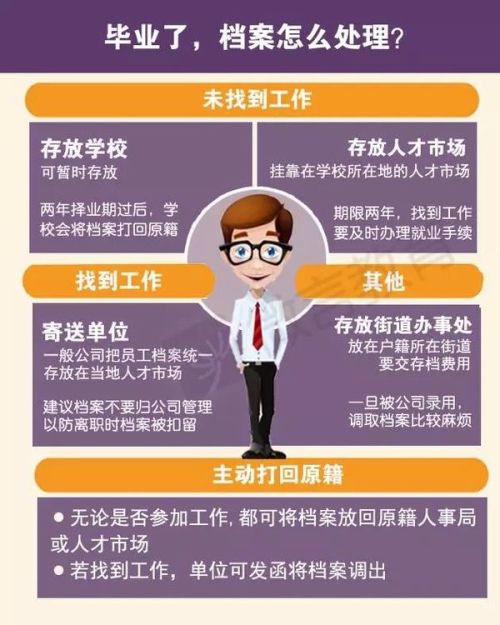 百科 第82页