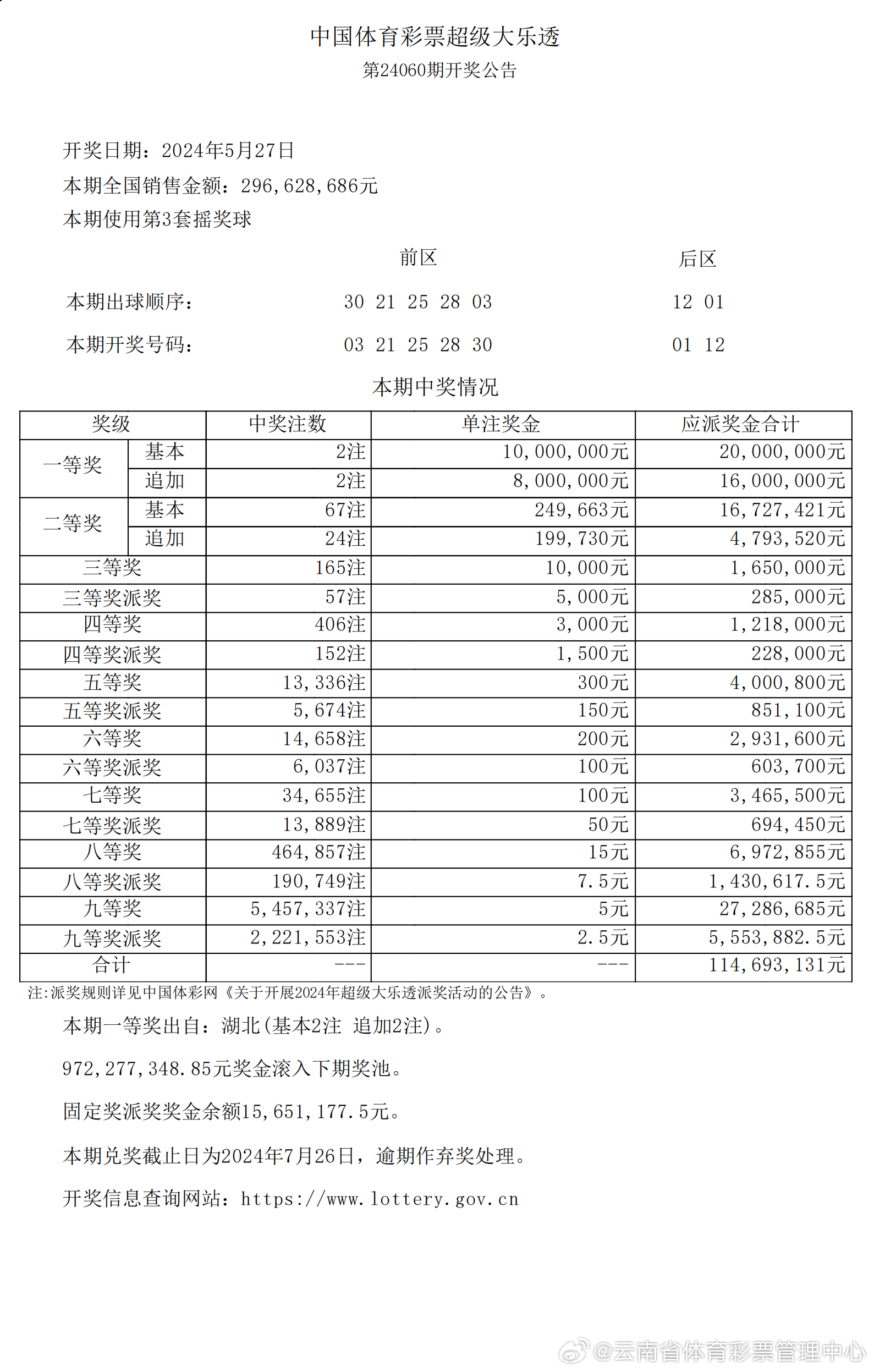 揭秘新奥开码结果背后的真相，探索未来预测与真实之间的边界