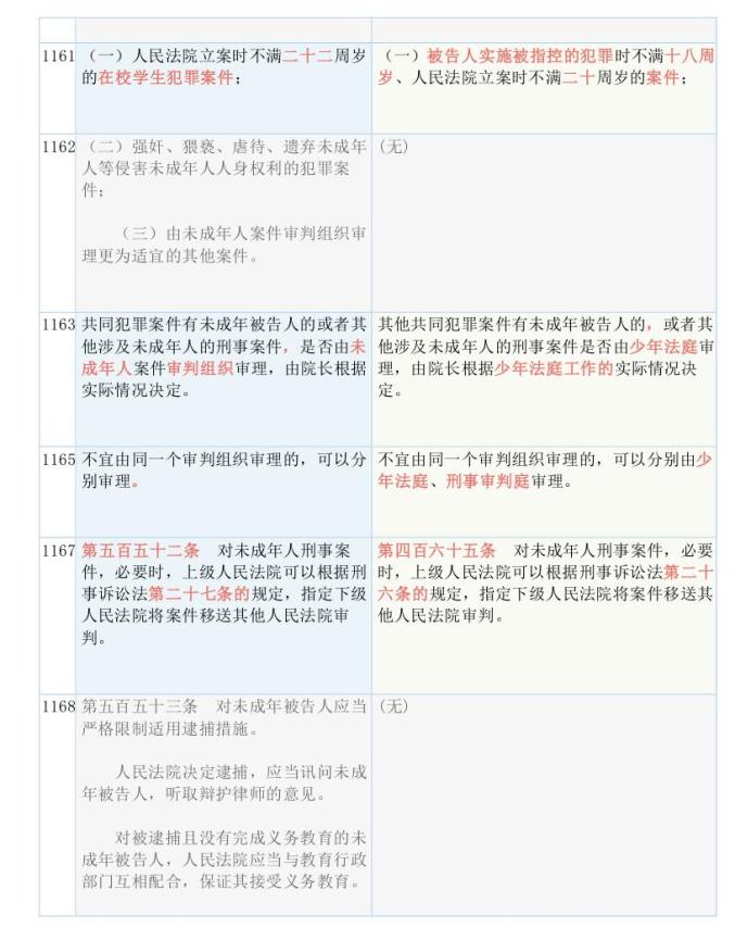 精准四肖详解，77778888的解答、解释与落实策略