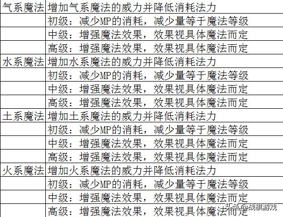 三肖必中三期必出资料统计解答解释落实方案 P317.41.25 版本详解