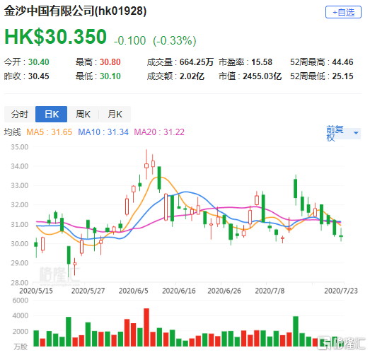 警惕虚假宣传，全面解读澳门与香港彩票行业的新发展