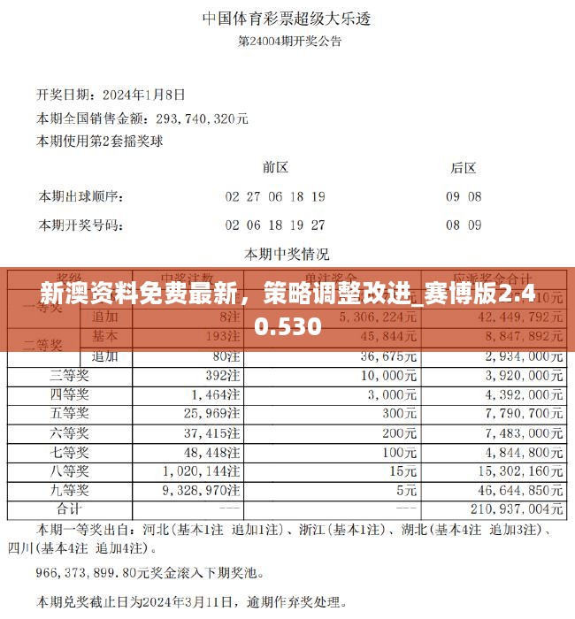 揭秘新奥彩票背后的真相，探寻百分百准确预测号码背后的秘密