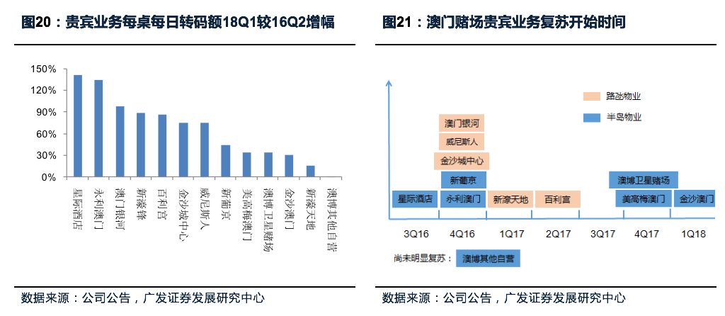 澳门与香港管家婆的精准预测，全面释义、解释与落实策略