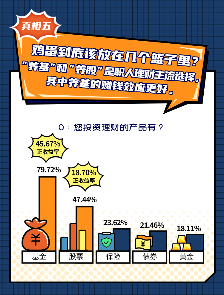 揭秘管家婆一码一肖舟山百分，真相与秘密探索