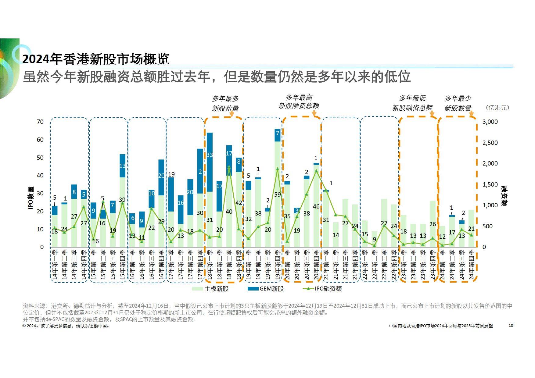 澳门王中王的未来展望与科学解答，2025年的新动向与资料解析