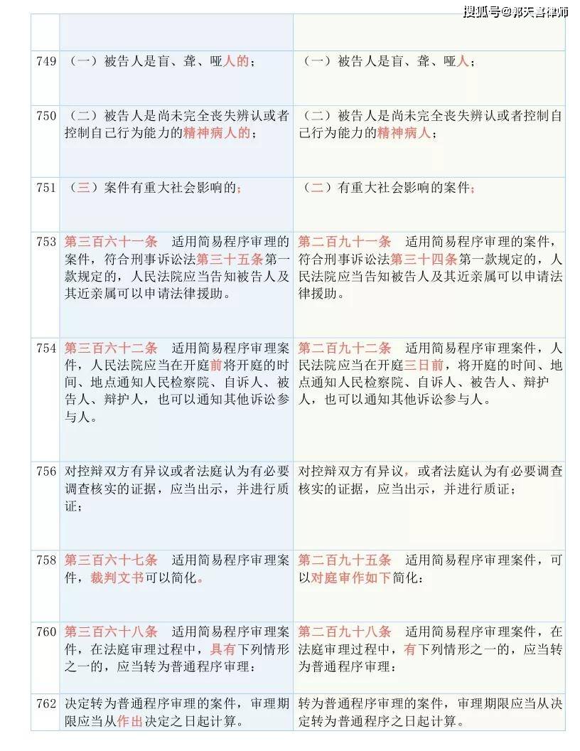 三肖必中三期必出资料统计解答解释落实方案与策略探讨 P317.41.25 版本