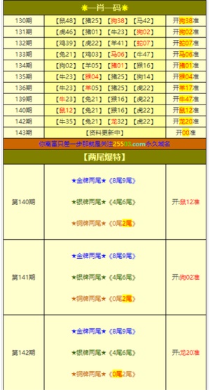 澳门与香港彩票资料，全面解读与解答落实的未来展望（2025年澳门与香港天天开彩免费资料）