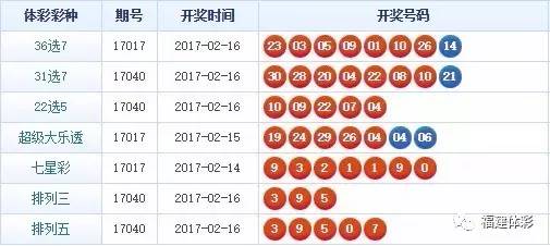新闻 第10页