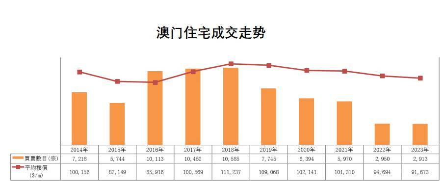 澳门王中王的未来展望与专家解读—聚焦2025年的新动向与资料解析