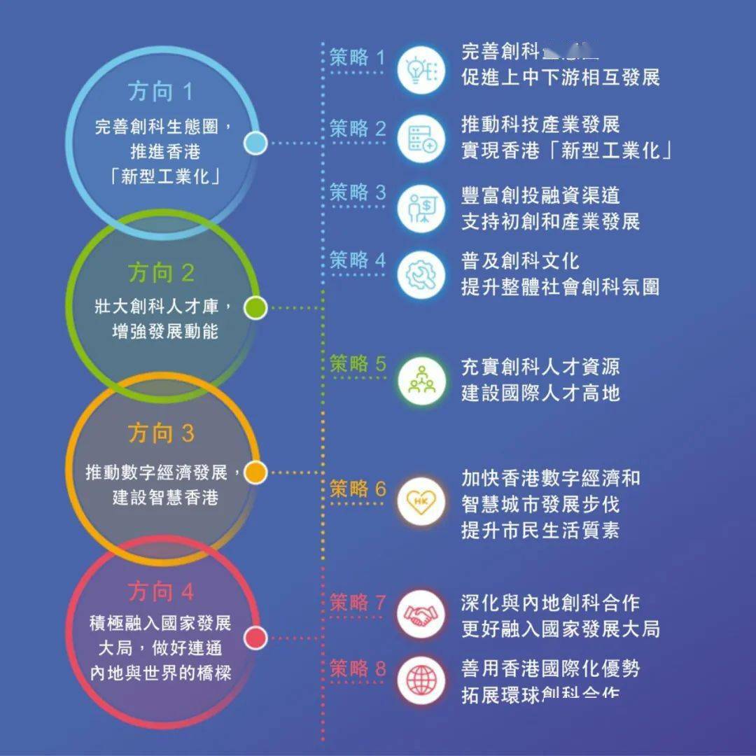 澳门王中王未来展望与科学解答解释落实—迈向2025年的探索之旅