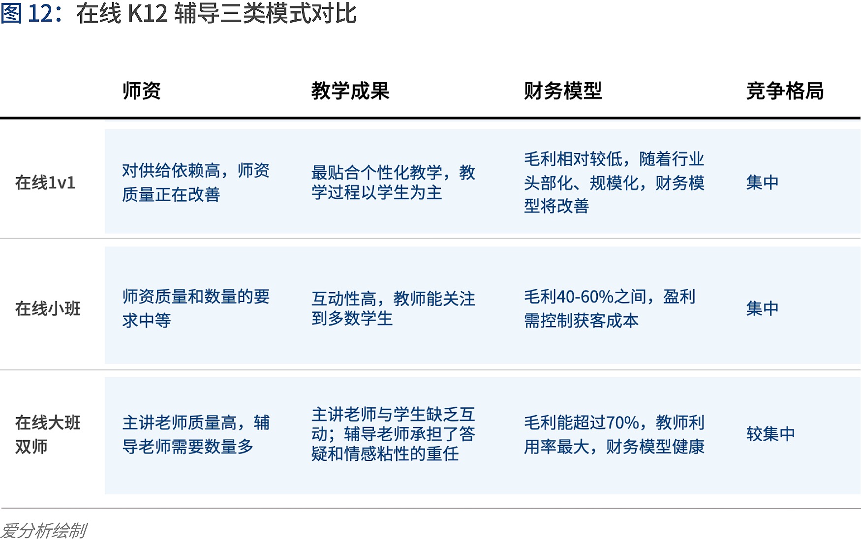 新闻 第7页